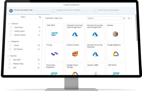 sap datasphere price list.